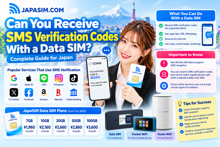 Can You Receive SMS Verification Codes With a Data SIM in Japan?
