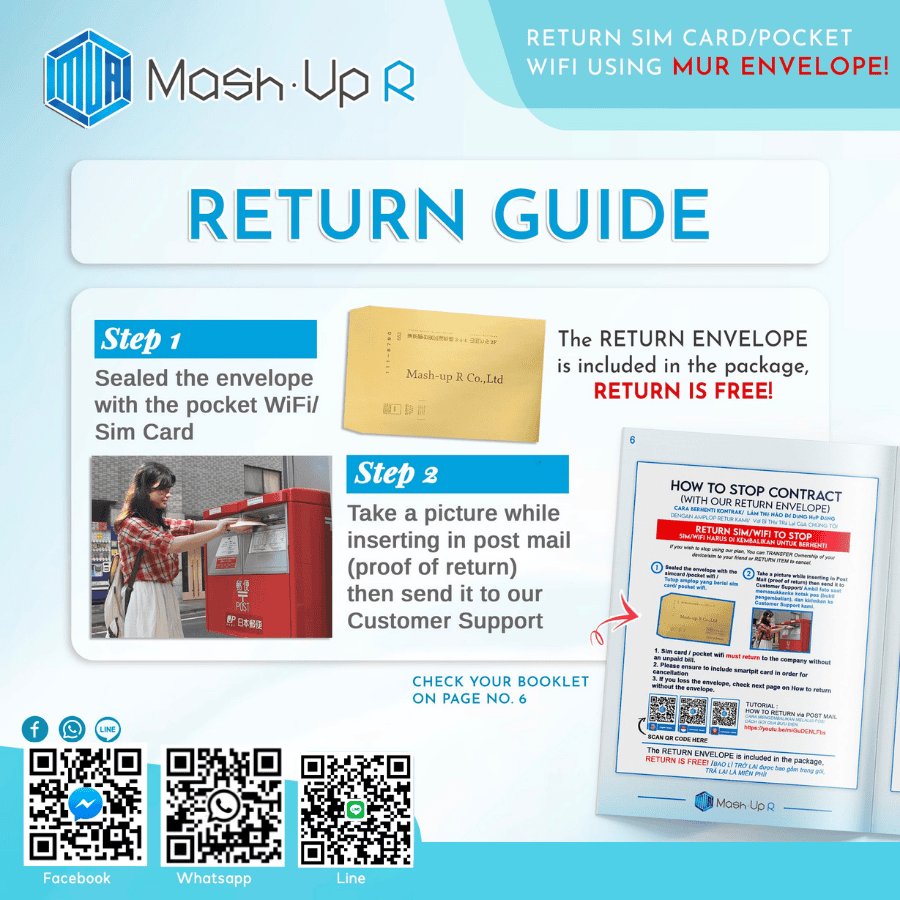 Return Card Mail How to stop contract with us