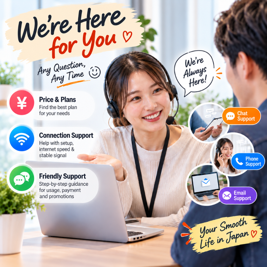 A Good SIM Service Is More Than Just Data and Price