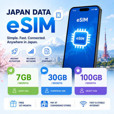 Japan Data eSIM